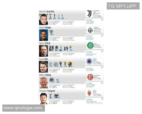 欧洲退役足球明星实力排名及影响力分析