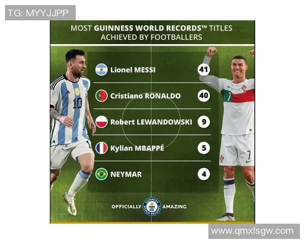 梅西与C罗的传奇对决:足球世界的双子星辉煌历程与影响力分析